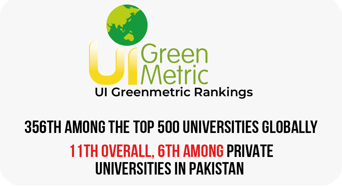 UI Green Metric Ranking